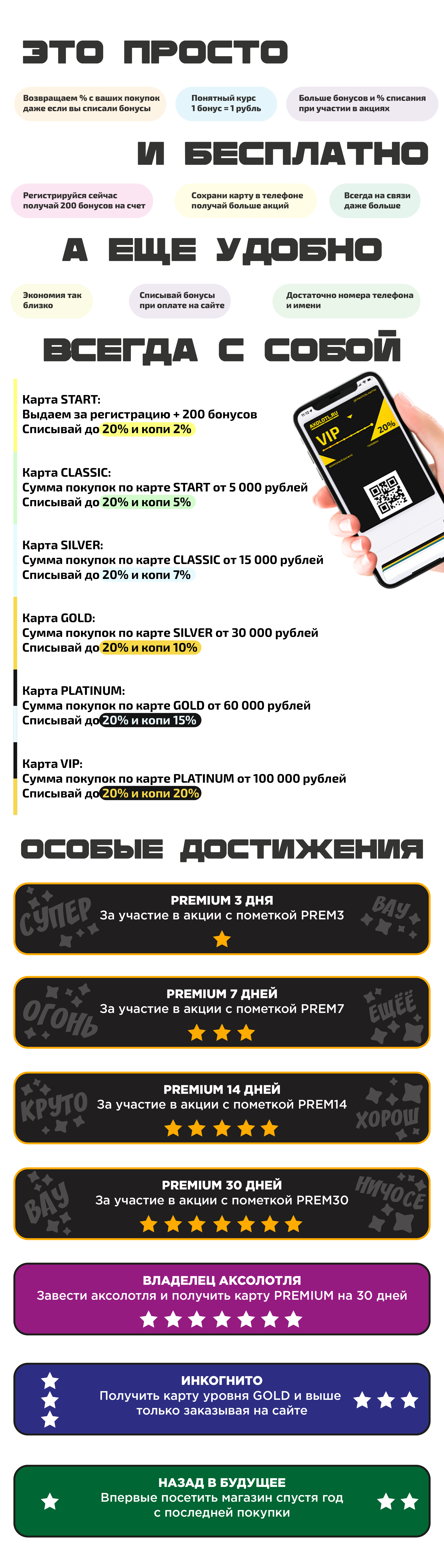 Бонусные карты.png На сайт_Монтажная область 1.png
