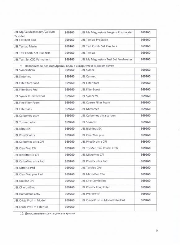 Отказное письмо JBL корма 6