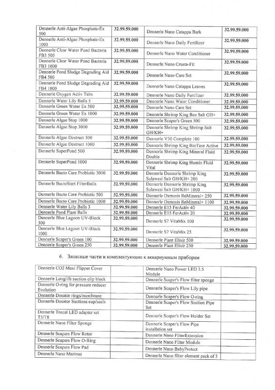 Отказное письмо DENNERLE 3