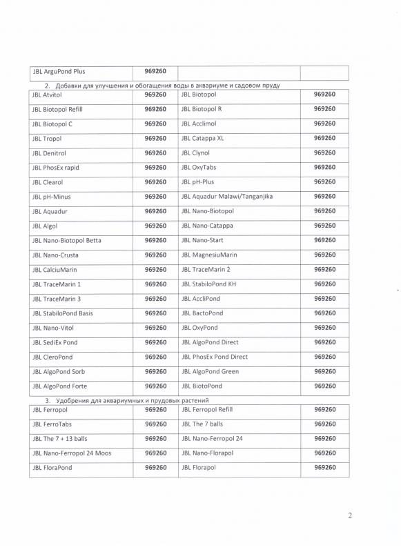 Отказное письмо JBL корма 2