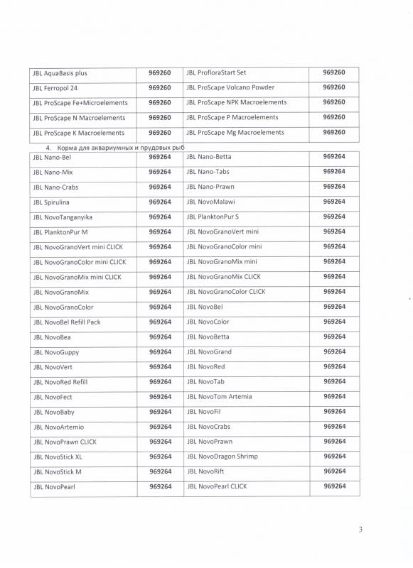 Отказное письмо JBL корма 3