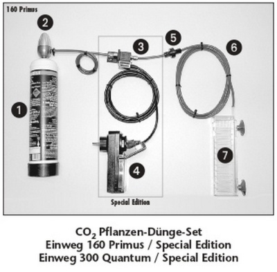 Einweg 160 Primus