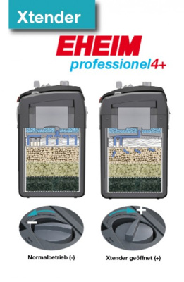 EHEIM PROFESSIONEL 4+T 2371020 Термофильтр внешний (до 250л), наполнители MECH pro, SUBSTRAT pro