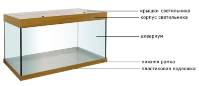 АРГ Аквариум 450л (1510х510х650) ТИП АС2ш отделка ШПОН