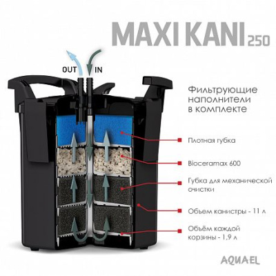 AQUAEL MAXI KANI 250 Внешний фильтр для аквариумов 150-250 л, 1000 л/ч
