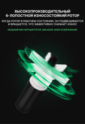 SHANDA SD-1100 Помпа для аквариума до 100л, подъем воды до 1м, 1000л/ч, 6вт