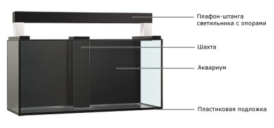 АРГ Аквариум 330л (1200х460х820) ТИП АС6